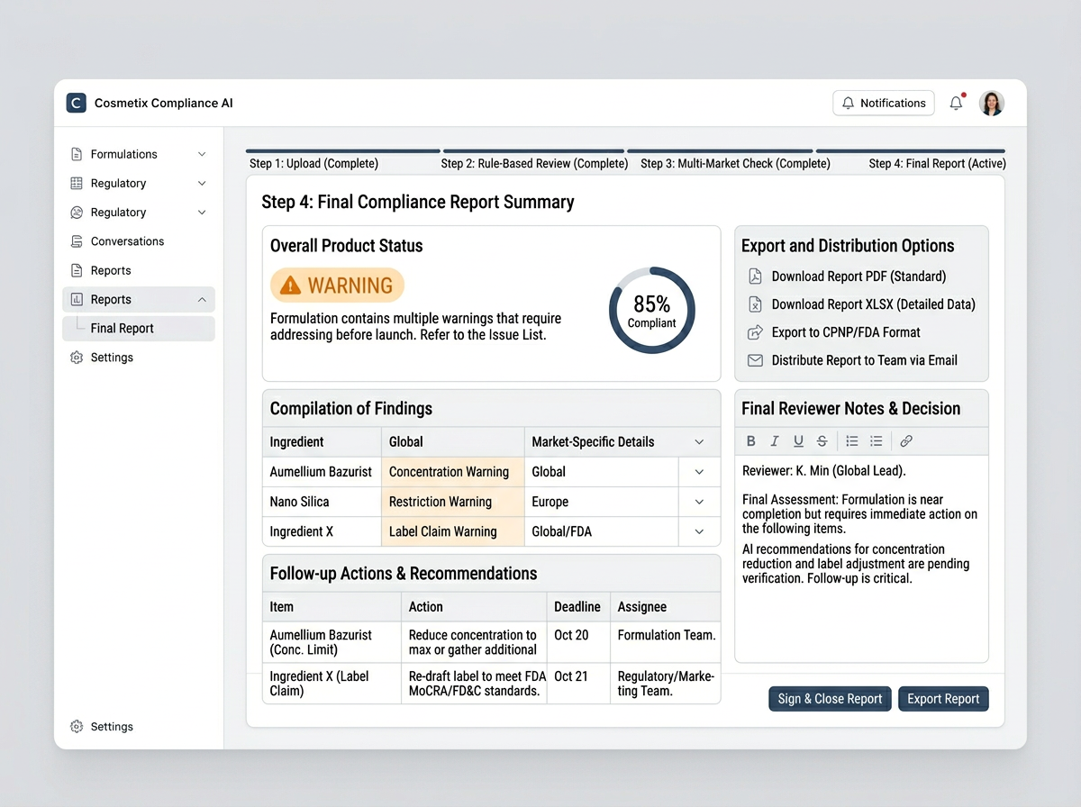 Review report workflow step
